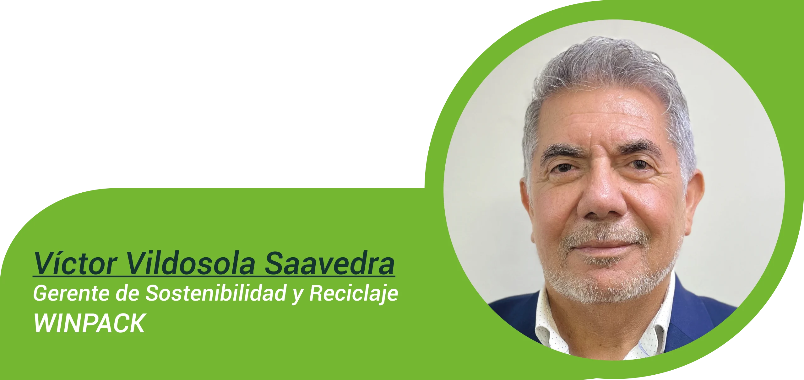 Ecosistema y Participantes Recicla 360° - Recurso 12